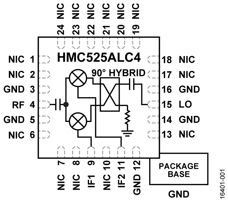 HMC525ALC4