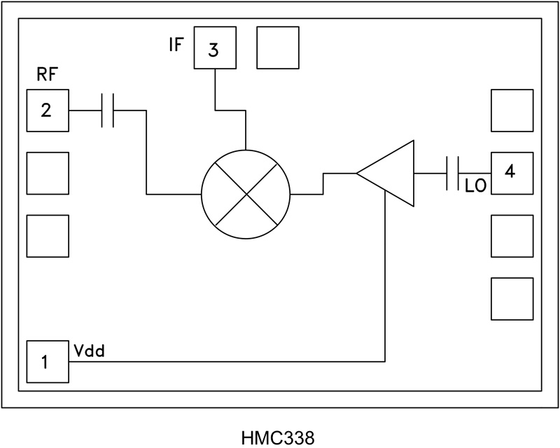 HMC338-Die