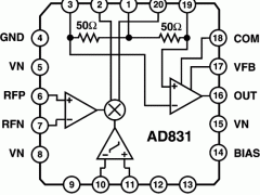 AD831单、双和三平衡混频器参数介绍及中文PDF下载