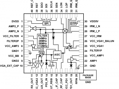 HMC8100微波和毫米波Tx/Rx参数介绍及中文PDF下载