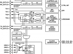 AD9375宽带收发器IC参数介绍及中文PDF下载