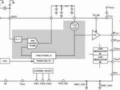 ADF7901低功耗RF收发器参数介绍及中文PDF下载