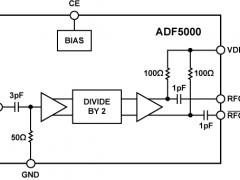 ADF5000分频器、预分频器与计数器参数介绍及中文PDF下载