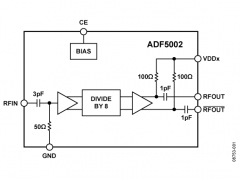 ADF5002分频器、预分频器与计数器参数介绍及中文PDF下载