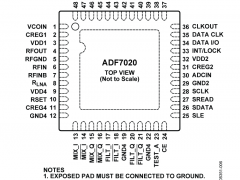 ADF7020低功耗RF收发器参数介绍及中文PDF下载