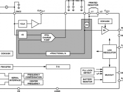 adf7012低功耗RF收发器参数介绍及中文PDF下载