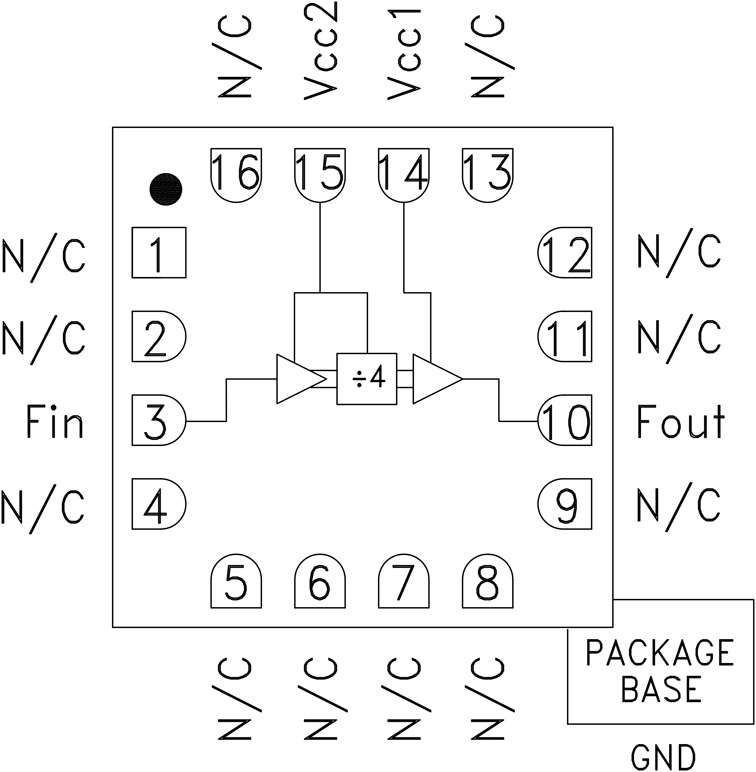 HMC447