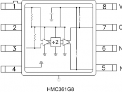 HMC361G8分频器、预分频器与计数器参数介绍及中文PDF下载