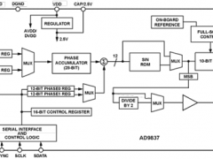 AD9837直接数字频率合成器参数介绍及中文PDF下载