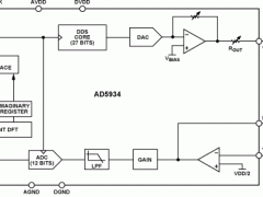 AD5934直接数字频率合成器参数介绍及中文PDF下载