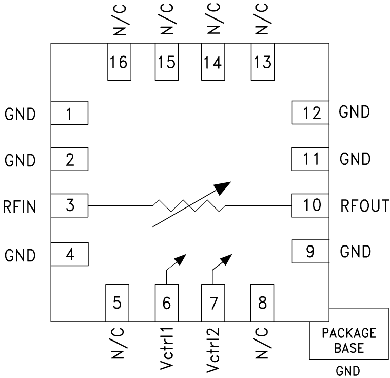 HMC712A