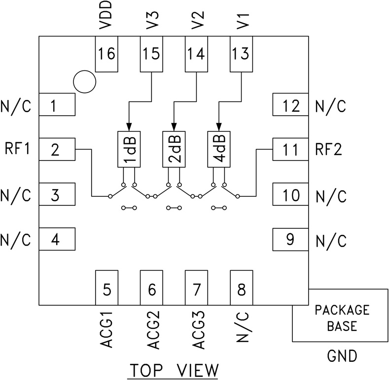 HMC468A