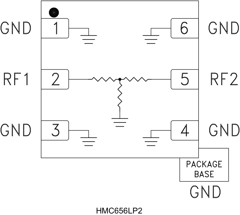 HMC656LP2