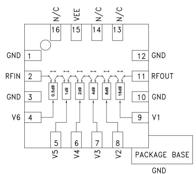 HMC424A