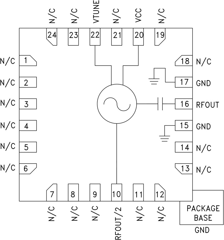 HMC736