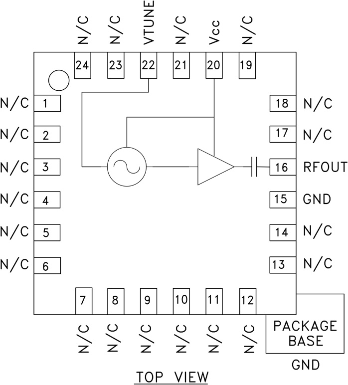 HMC385