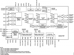 ADAU1787音频编解码器参数介绍及中文PDF下载