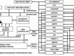 ADSP-BF527CBlackfin处理器参数介绍及中文PDF下载