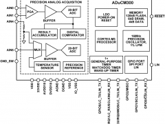 ADuCM300精密微控制器参数介绍及中文PDF下载