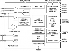 ADuCM322精密微控制器参数介绍及中文PDF下载