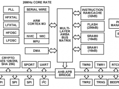 ADuCM3027精密微控制器参数介绍及中文PDF下载