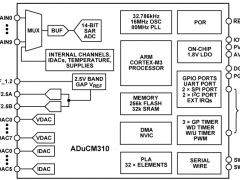ADuCM310精密微控制器参数介绍及中文PDF下载