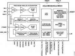ADuCM331精密微控制器参数介绍及中文PDF下载