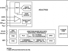 ADUC7022ARM7内核产品参数介绍及中文PDF下载