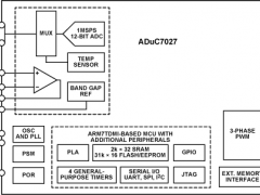 ADUC7027ARM7内核产品参数介绍及中文PDF下载
