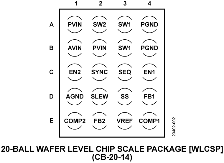 ADP5076