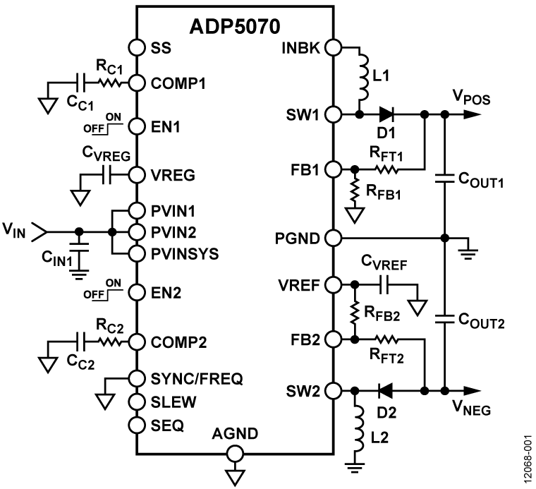 ADP5070