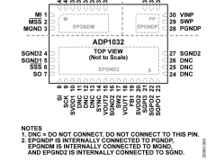 ADP1032isoPower参数介绍及中文PDF下载