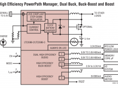 LTC3586-2PMIC（DC/DC、PowerPath和电池充电器）参数介绍及中文PDF下载