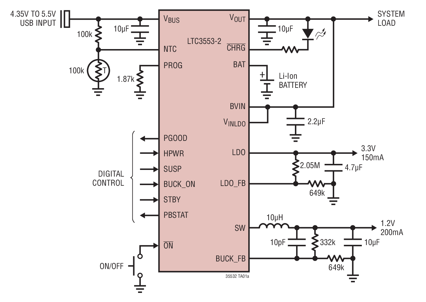 LTC3553-2