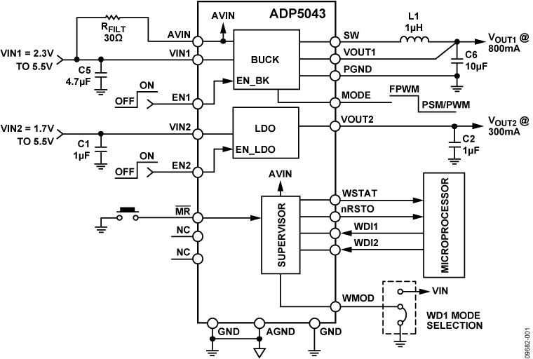 ADP5043