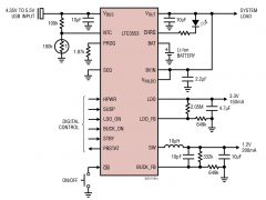 LTC3553PMIC（DC/DC、PowerPath和电池充电器）参数介绍及中文PDF下载