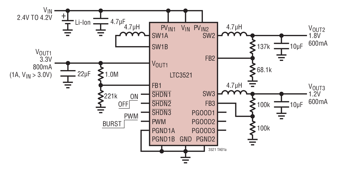 LTC3521