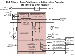 LTC3576PMIC（DC/DC、PowerPath和电池充电器）参数介绍及中文PDF下载