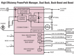 LTC3586PMIC（DC/DC、PowerPath和电池充电器）参数介绍及中文PDF下载