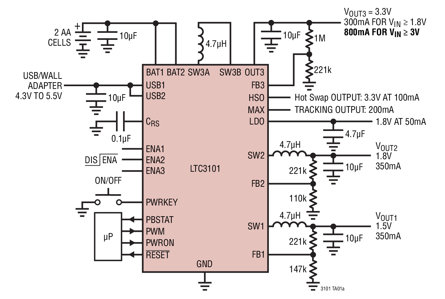 LTC3101