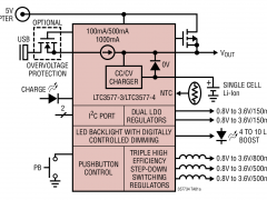 LTC3577-3PMIC（DC/DC、PowerPath和电池充电器）参数介绍及中文PDF下载