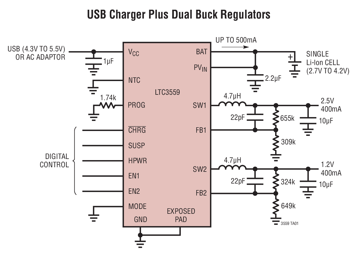 LTC3559