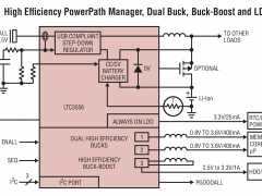 LTC3556PMIC（DC/DC、PowerPath和电池充电器）参数介绍及中文PDF下载