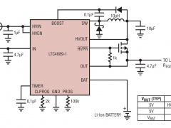 LTC4089-1USB电源管理器（PowerPath、电池充电器）参数介绍及中文PDF下载