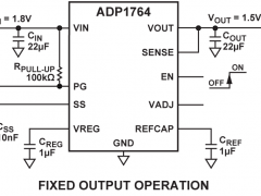 ADP1764正电源线性稳压器(LDO)参数介绍及中文PDF下载