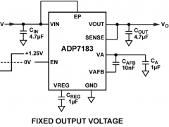 ADP7183负电源线性稳压器(LDO)参数介绍及中文PDF下载