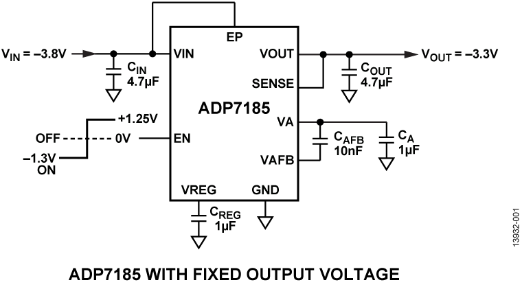 ADP7185