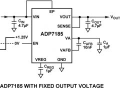 ADP7185负电源线性稳压器(LDO)参数介绍及中文PDF下载