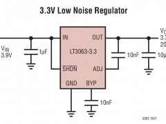 LT3063正电源线性稳压器(LDO)参数介绍及中文PDF下载