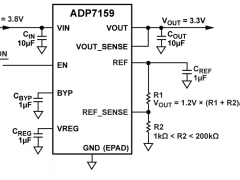 ADP7159正电源线性稳压器(LDO)参数介绍及中文PDF下载